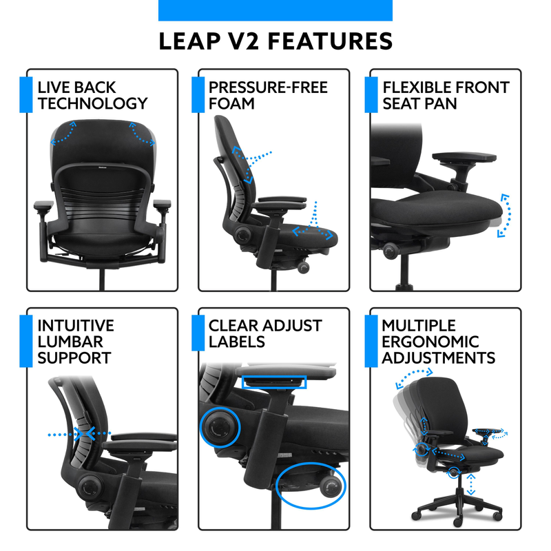 Refurbished Steelcase Leap v2 Ergonomic Chair