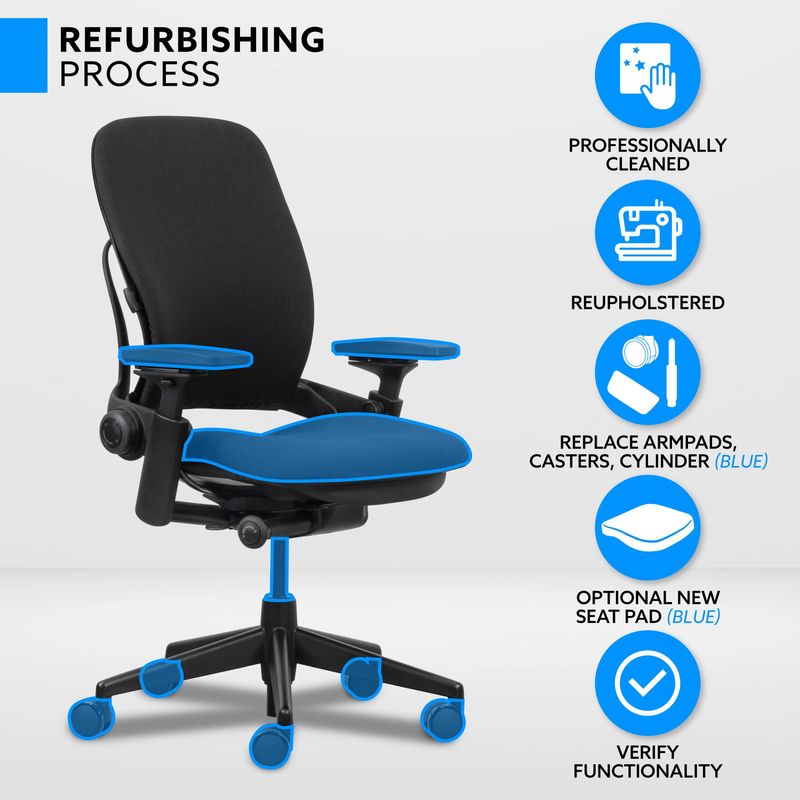 Steelcase Leap V2 ブルー デスクチェア Amazon.com: Steelcase Leap